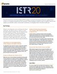 2015 INTERNET SECURITY THREAT REPORT ONE PAGE SUMMARY